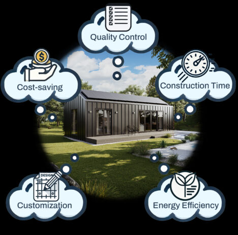 What Is Panelized Home Construction And Its Benefits? - Momo Homes